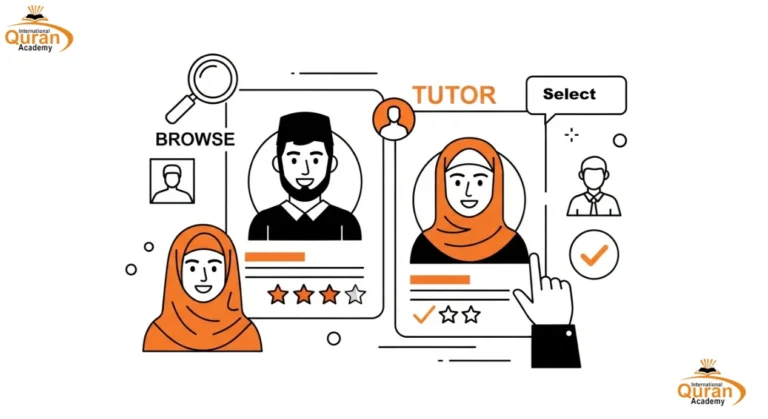 Online Quran Academy